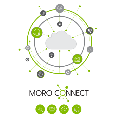 Moro Connect Logo